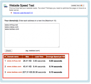 屏幕快照 2011 09 15 上午10.40.55 300x276 如何测试英文网站海外访问速度？超强工具推荐！