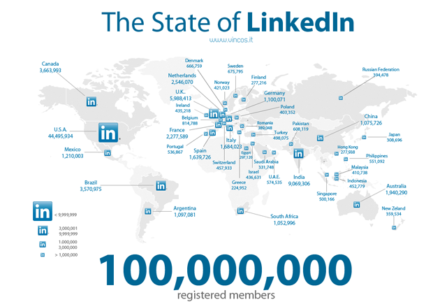 linkedin用户分布图 如何使用Linkedin做同行不会的海外推广？（案例+长篇）